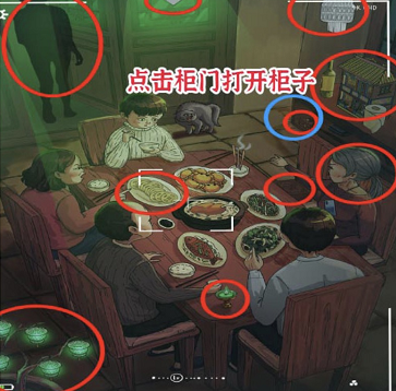 进击的汉字的家庭聚餐关卡如何通关？
