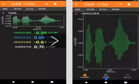 phyphoxƽ v1.1.9 ʵѧϰ