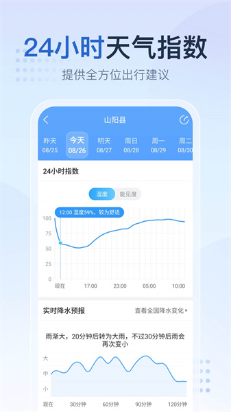 2345天气王无广告版本：满足用户需求的天气app